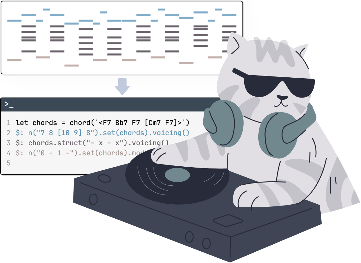 Decomposer: Learning to Decompile Symbolic Music to Programs